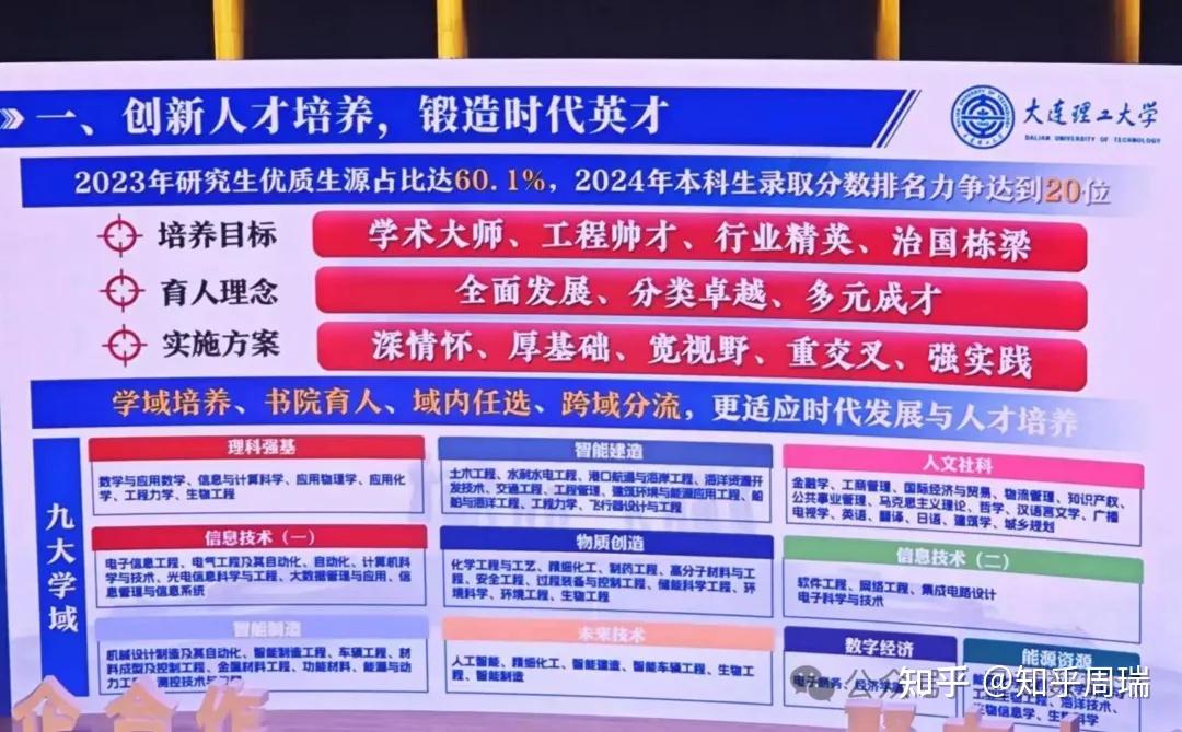 貴州大學(xué)調(diào)劑錄取名單_2023年貴州大學(xué)研究生院調(diào)劑錄取分?jǐn)?shù)線_貴州大學(xué)調(diào)劑2020