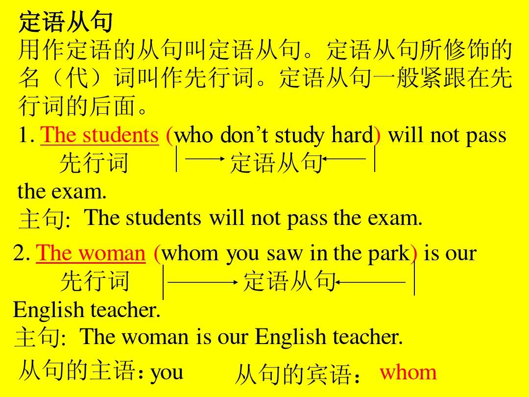 _定語從句中只能用that例句_定語從句只能用的情況