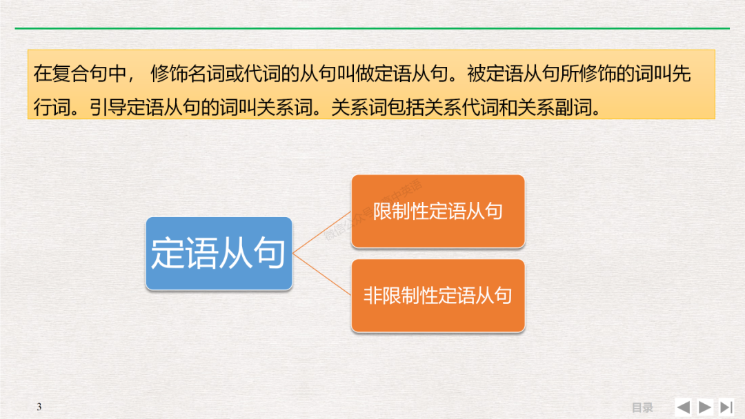 _定語從句中只能用that例句_定語從句只能用的情況