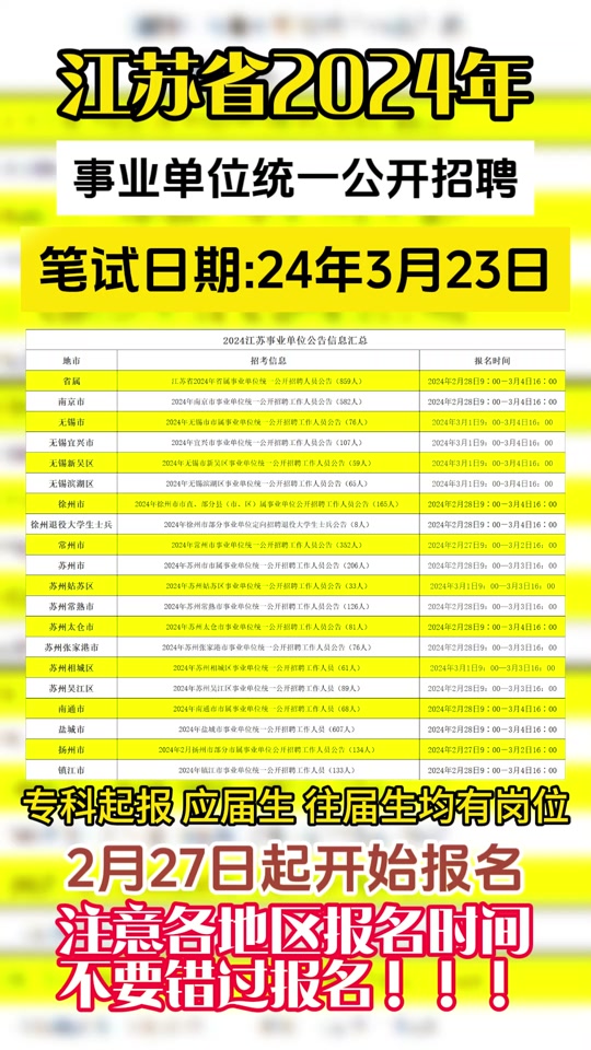 四川省聯(lián)考2024_江西省聯(lián)考2024_八省聯(lián)考2024