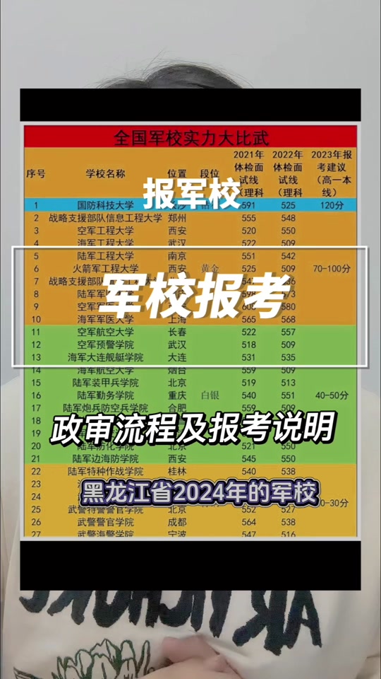 八省聯(lián)考2024_四川省聯(lián)考2024_江西省聯(lián)考2024