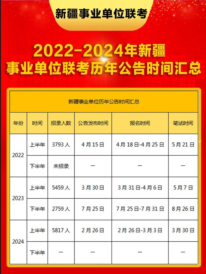 江西省聯(lián)考2024_八省聯(lián)考2024_四川省聯(lián)考2024