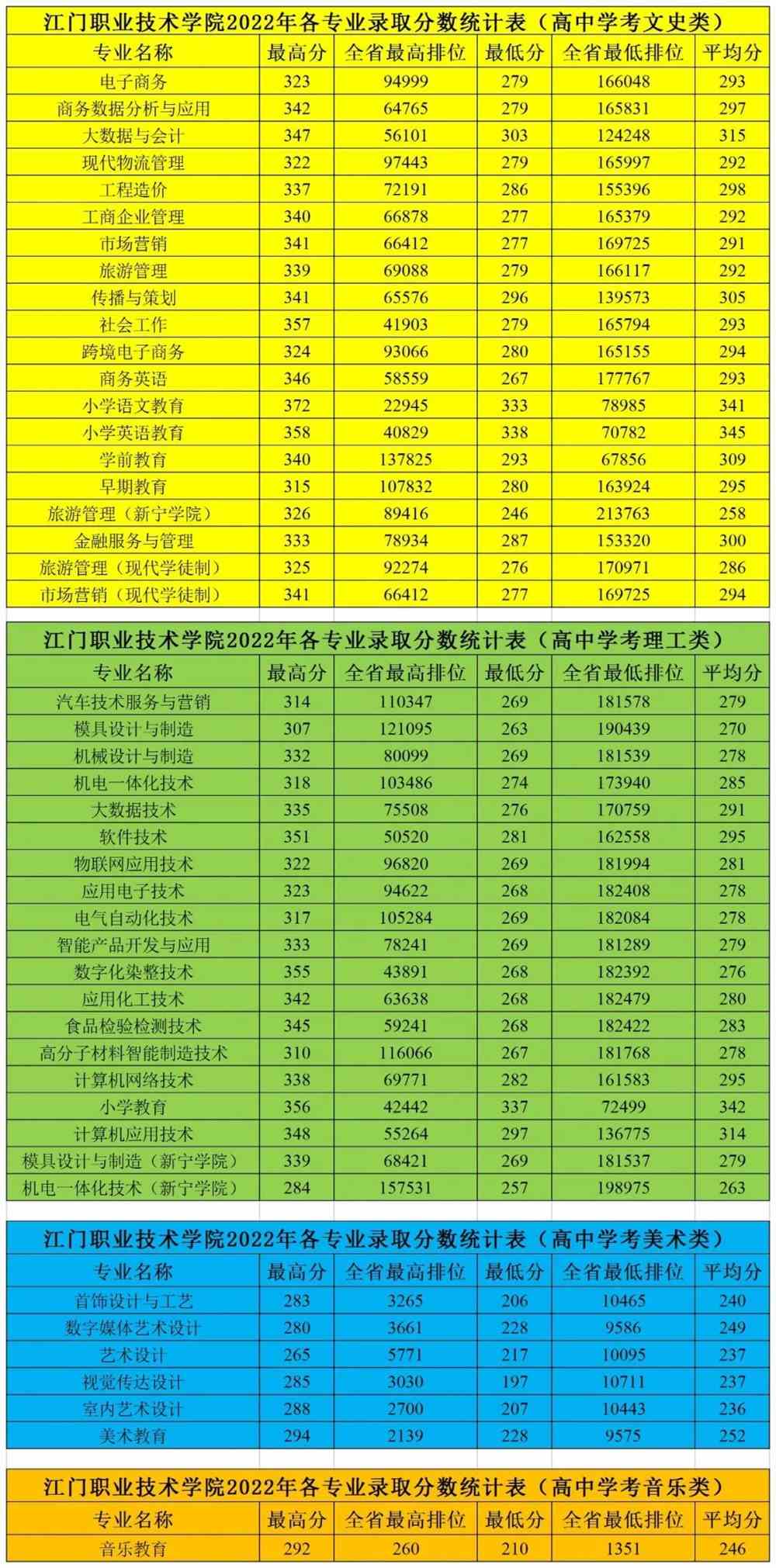 榆林會計繼續(xù)教育查詢_會計繼續(xù)教育陜西_榆林會計繼續(xù)教育