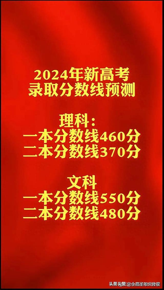 天津高考查分時間2024_高考天津查分時間2024年_高考天津查分時間2024