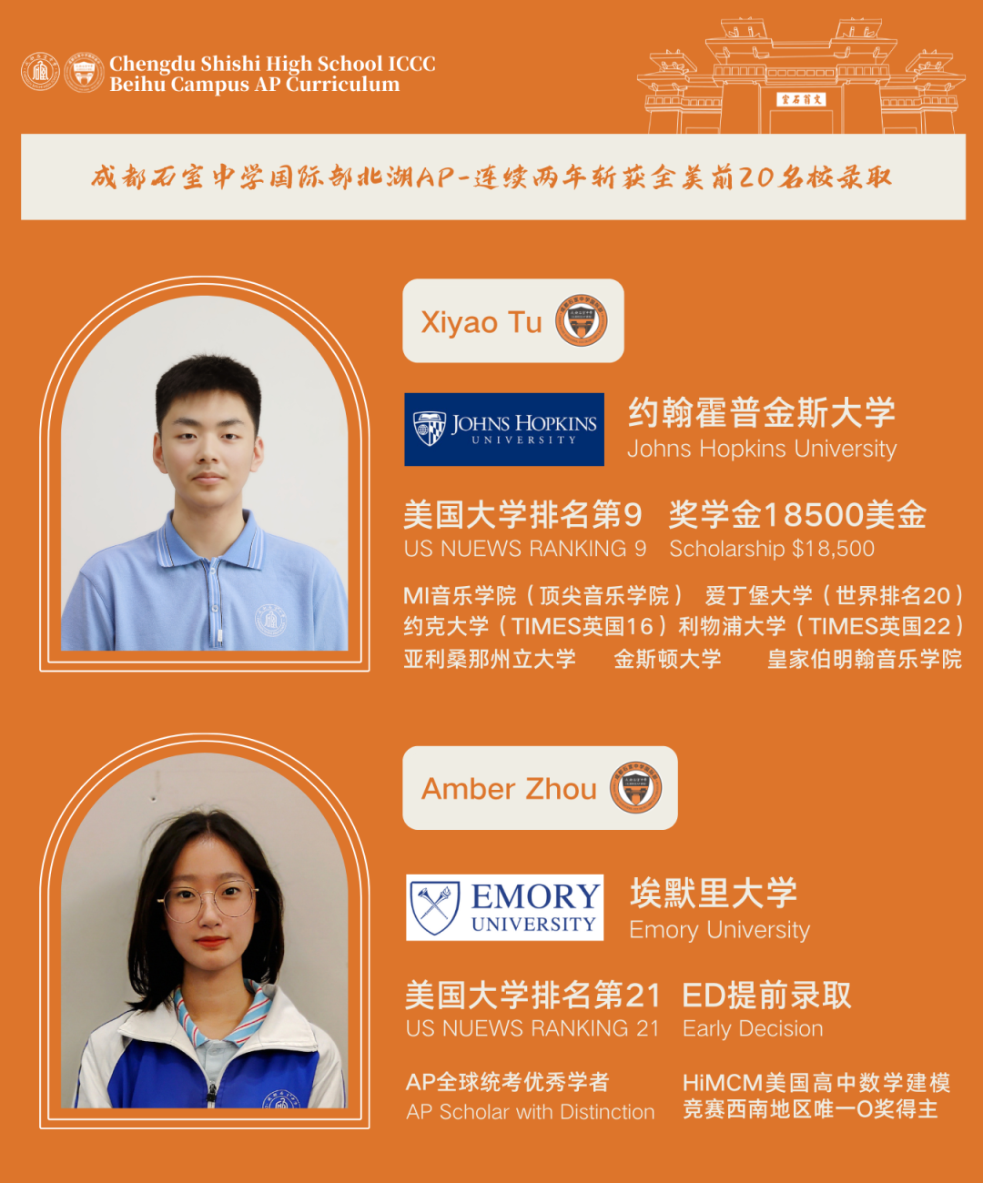 emory大學_emory_emoryqs排名