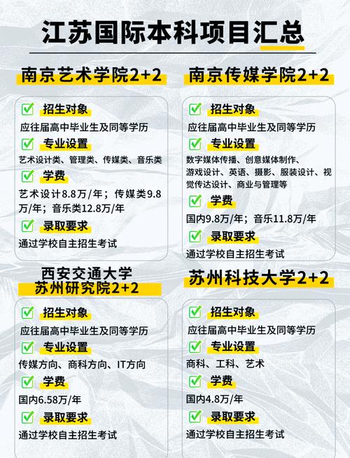 南京理工大學自主招生_南京大學自主招生2018簡章_南京大學自主招生