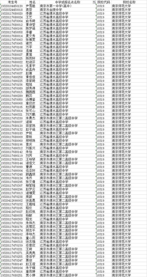 南京大學自主招生2018簡章_南京理工大學自主招生_南京大學自主招生