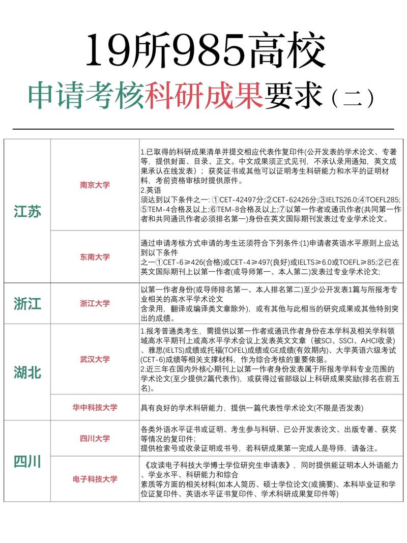 青島理工大學大學研究生_2021青島理工大學研究生_青島理工大學研究生處