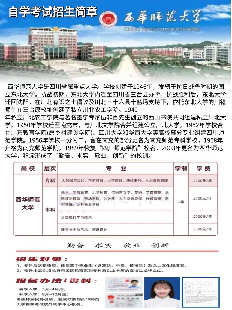 西華師范大學專業_西華師范學院專業_西華師范大學專業