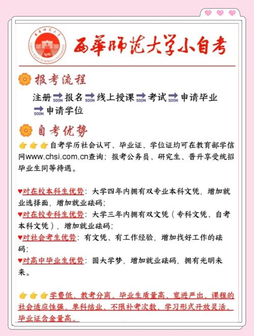 西華師范學院專業_西華師范大學專業_西華師范大學專業