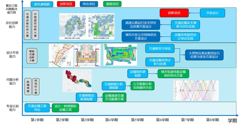 山東理工大學大學研究生_山東理工大學研究生處_山東理工大學研招院