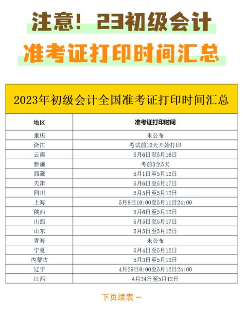 初級會計職稱打印證書_會計初級職稱準(zhǔn)考證打印_初級職稱考證會計打印準(zhǔn)確嗎