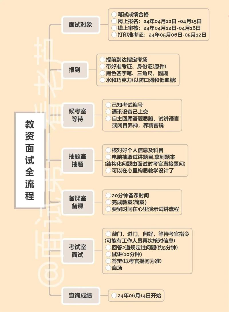 深圳職業學校技術學院_深圳第二職業技術學校_深圳職業技術學校是什么學歷