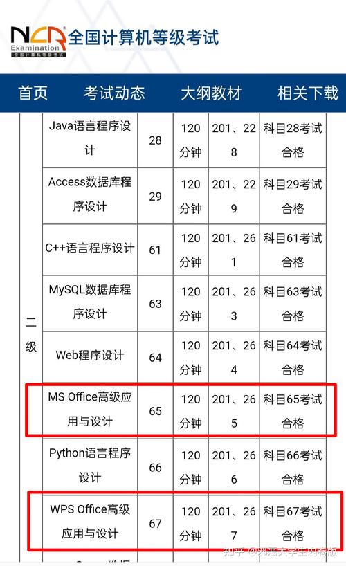 計算機報名系統入口_報名計算機考試網站_計算機報名考試入口官網